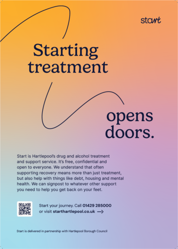 START General Awareness Poster